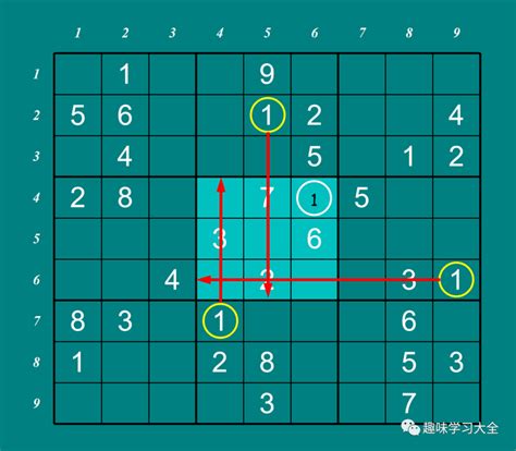 九宮格 加起來15|求问：1